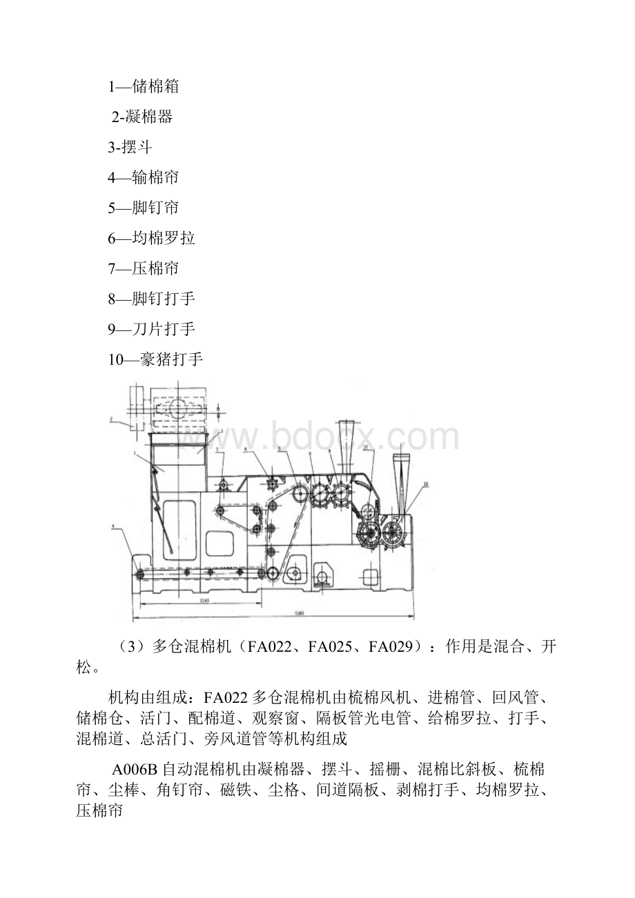 开清棉.docx_第3页