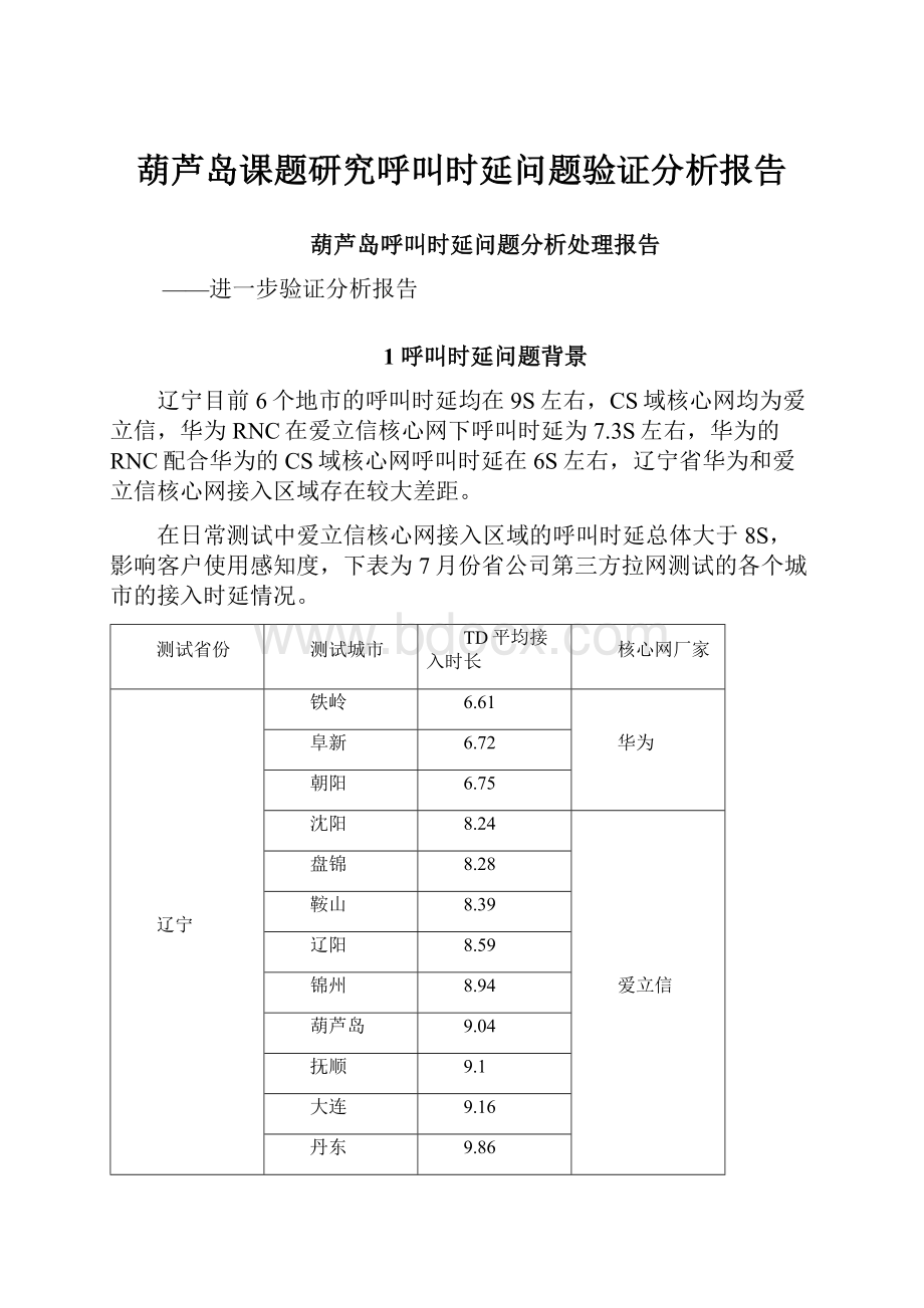 葫芦岛课题研究呼叫时延问题验证分析报告Word格式文档下载.docx_第1页