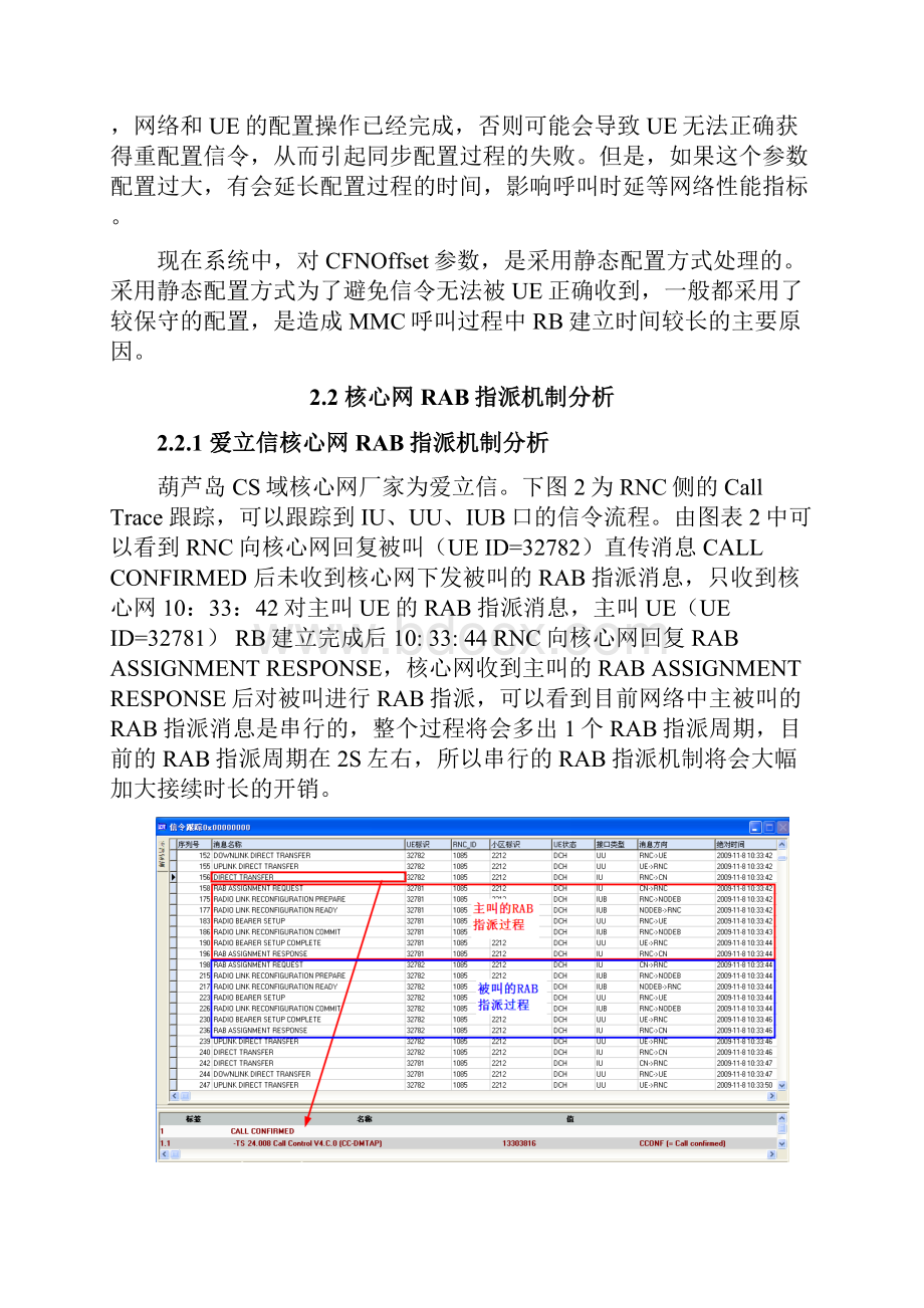 葫芦岛课题研究呼叫时延问题验证分析报告Word格式文档下载.docx_第3页