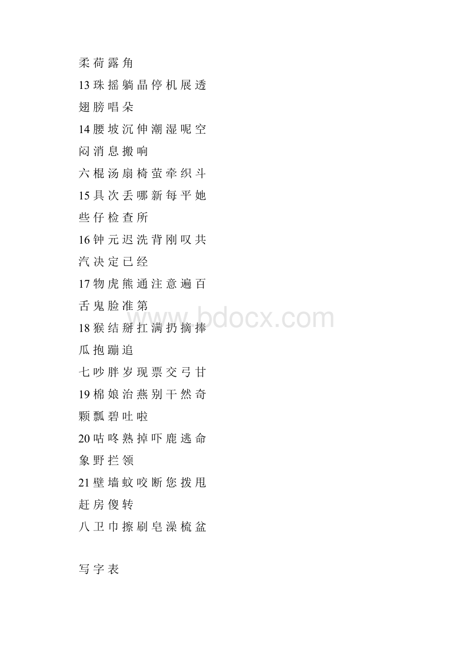 部编人教版一年级下册语文生字注音.docx_第3页