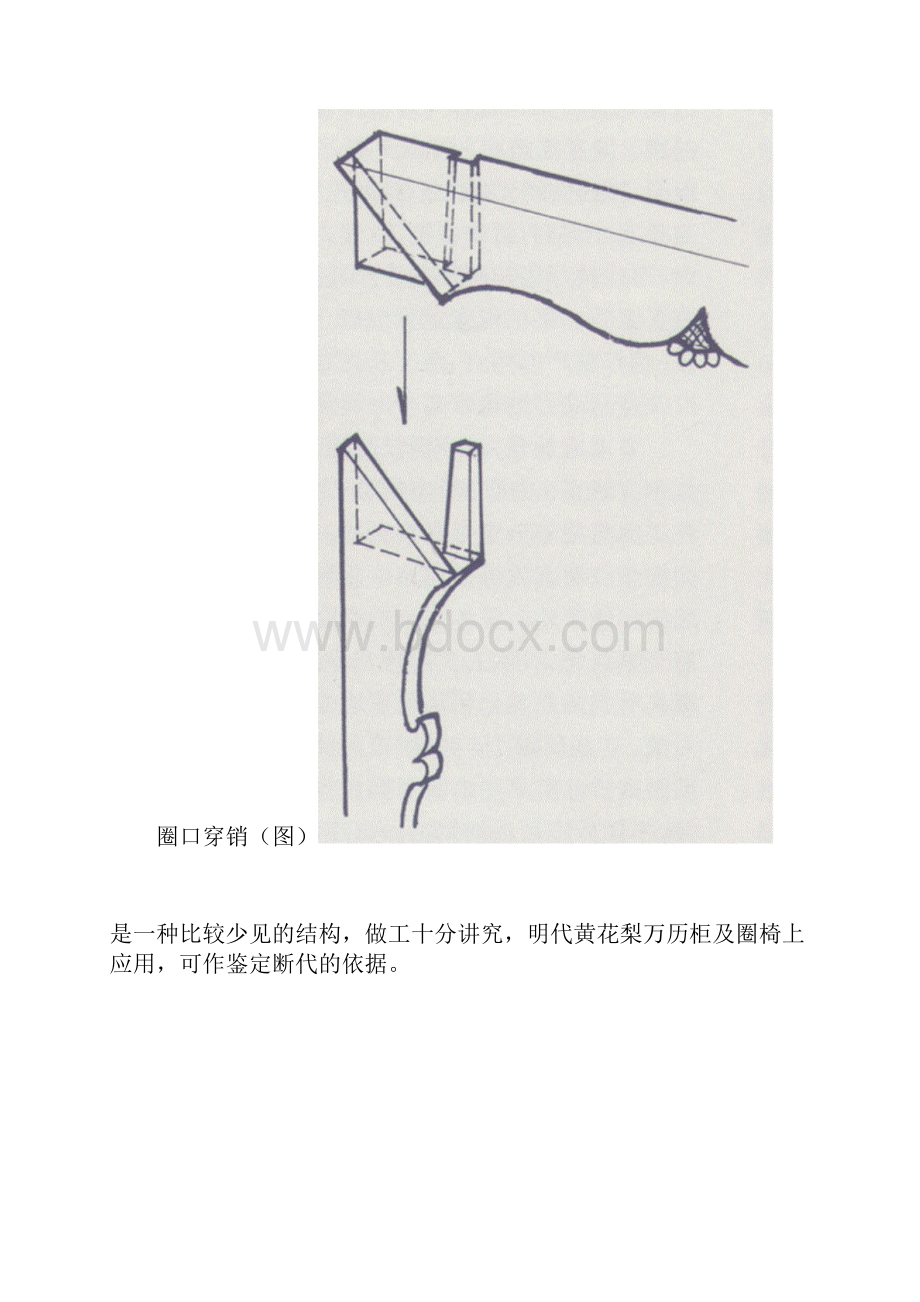 传统家具木工工艺Word格式.docx_第3页