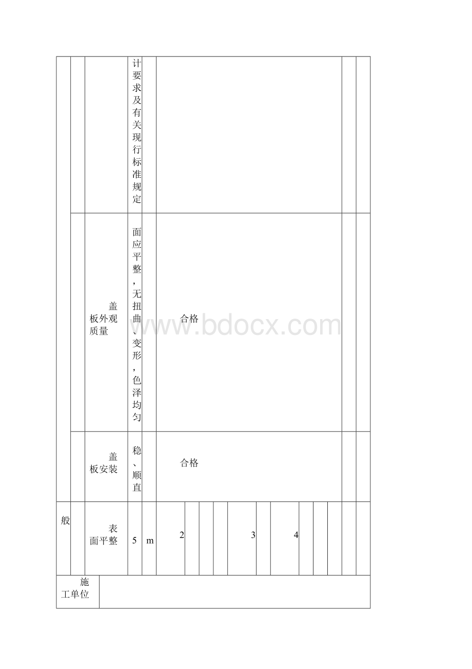 沟道盖板安装工程检验批质量验收记录文档格式.docx_第2页