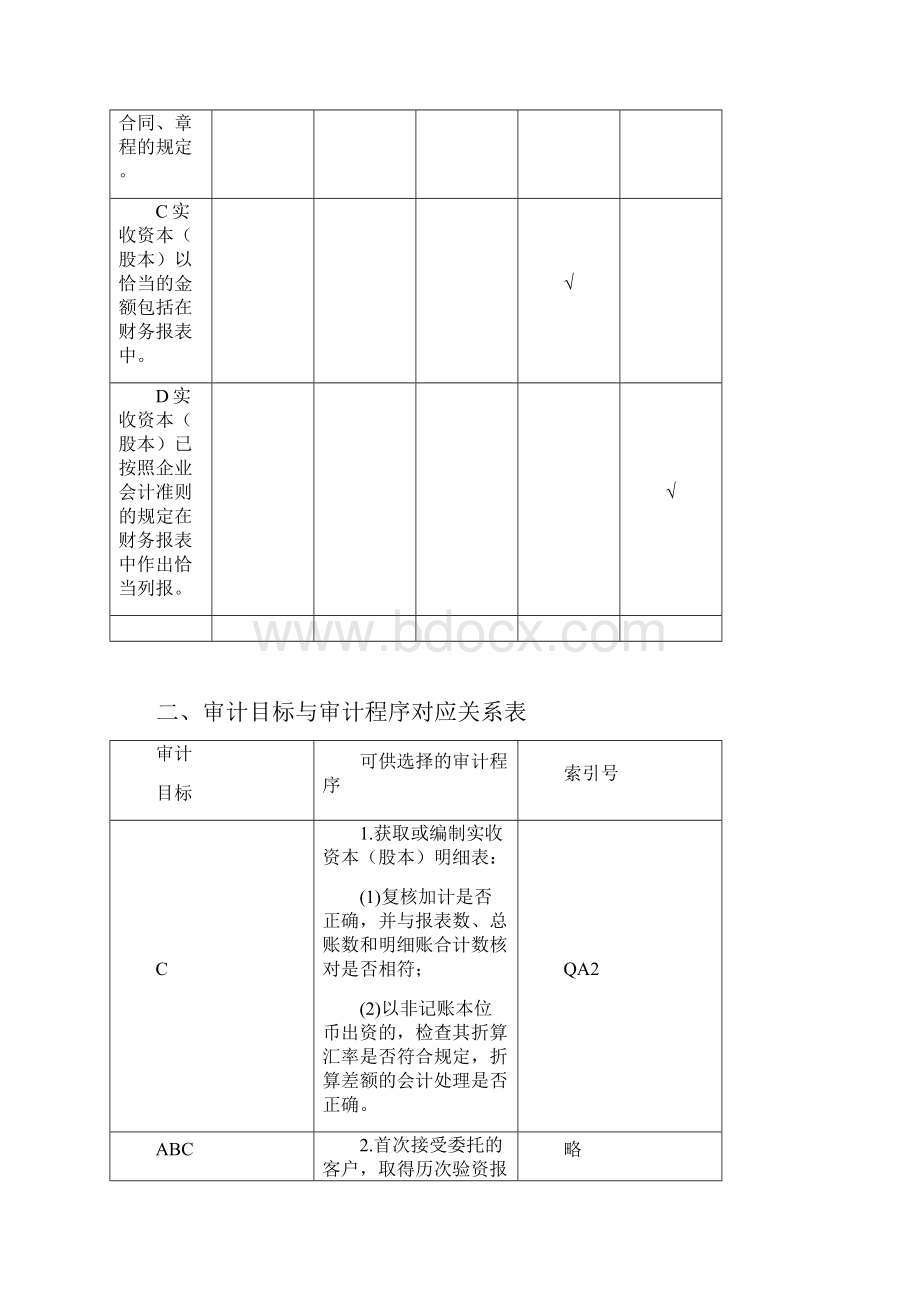 1实收资本实质性程序及附表文档格式.docx_第2页