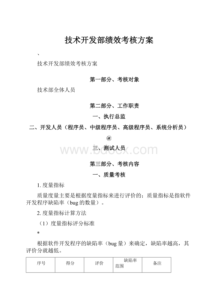 技术开发部绩效考核方案Word文档格式.docx