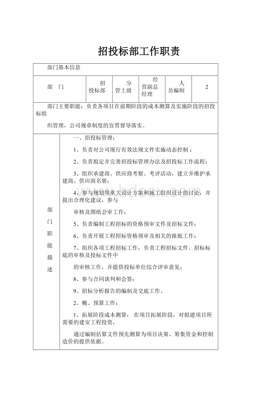 招投标部工作职责Word文件下载.docx_第1页