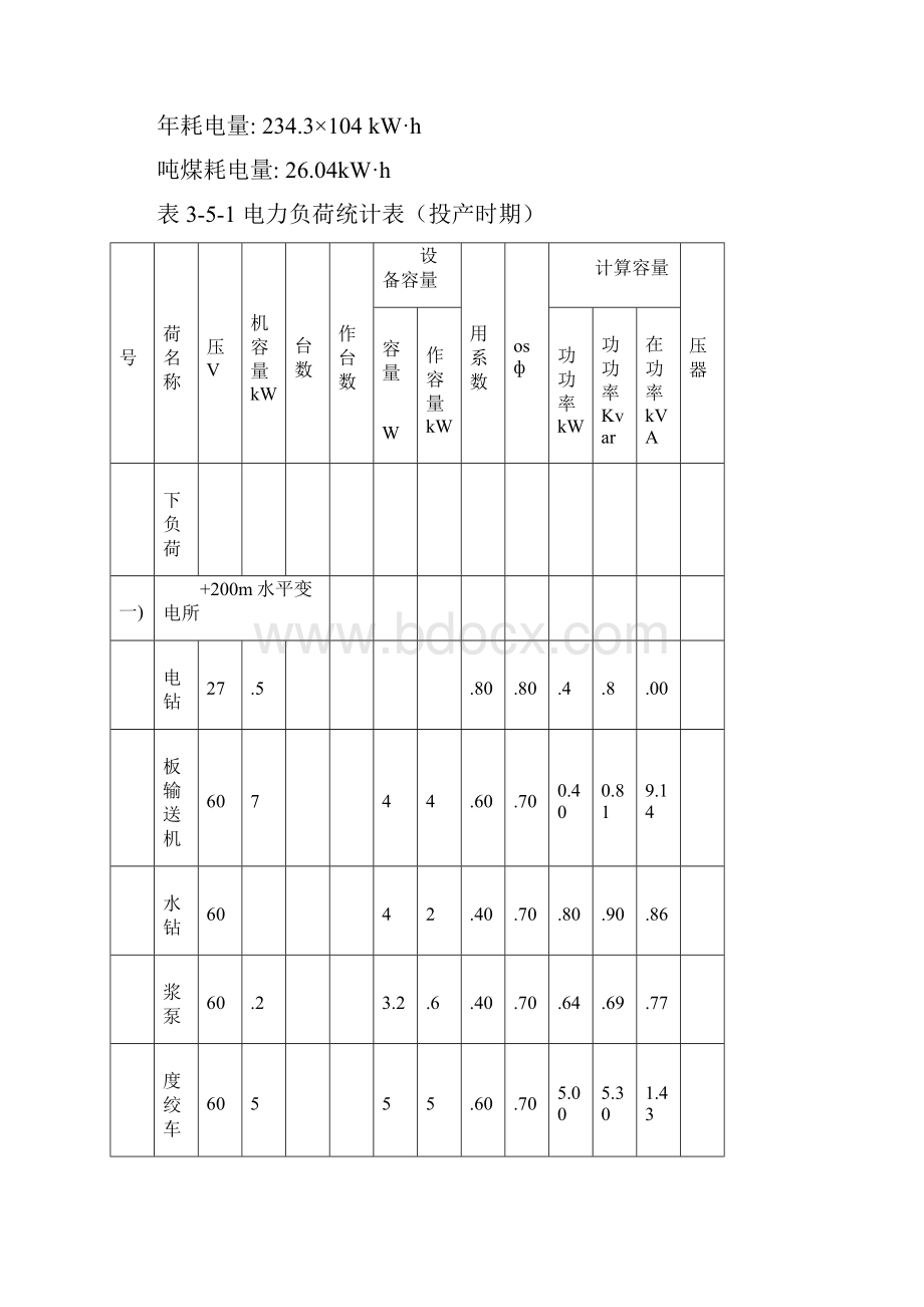 供电系统设计8930147Word格式文档下载.docx_第2页