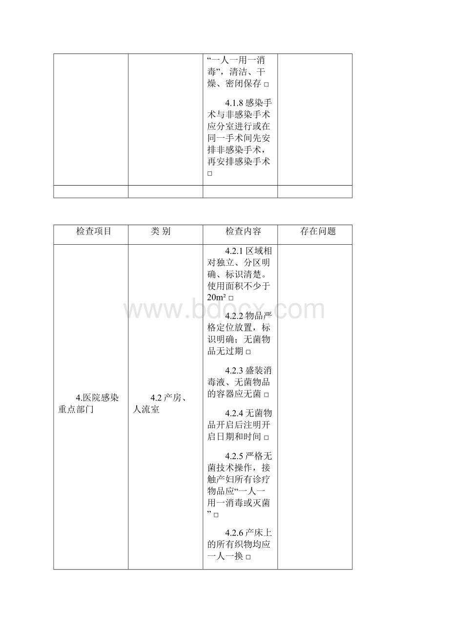 重点科室检查表Word文档格式.docx_第2页