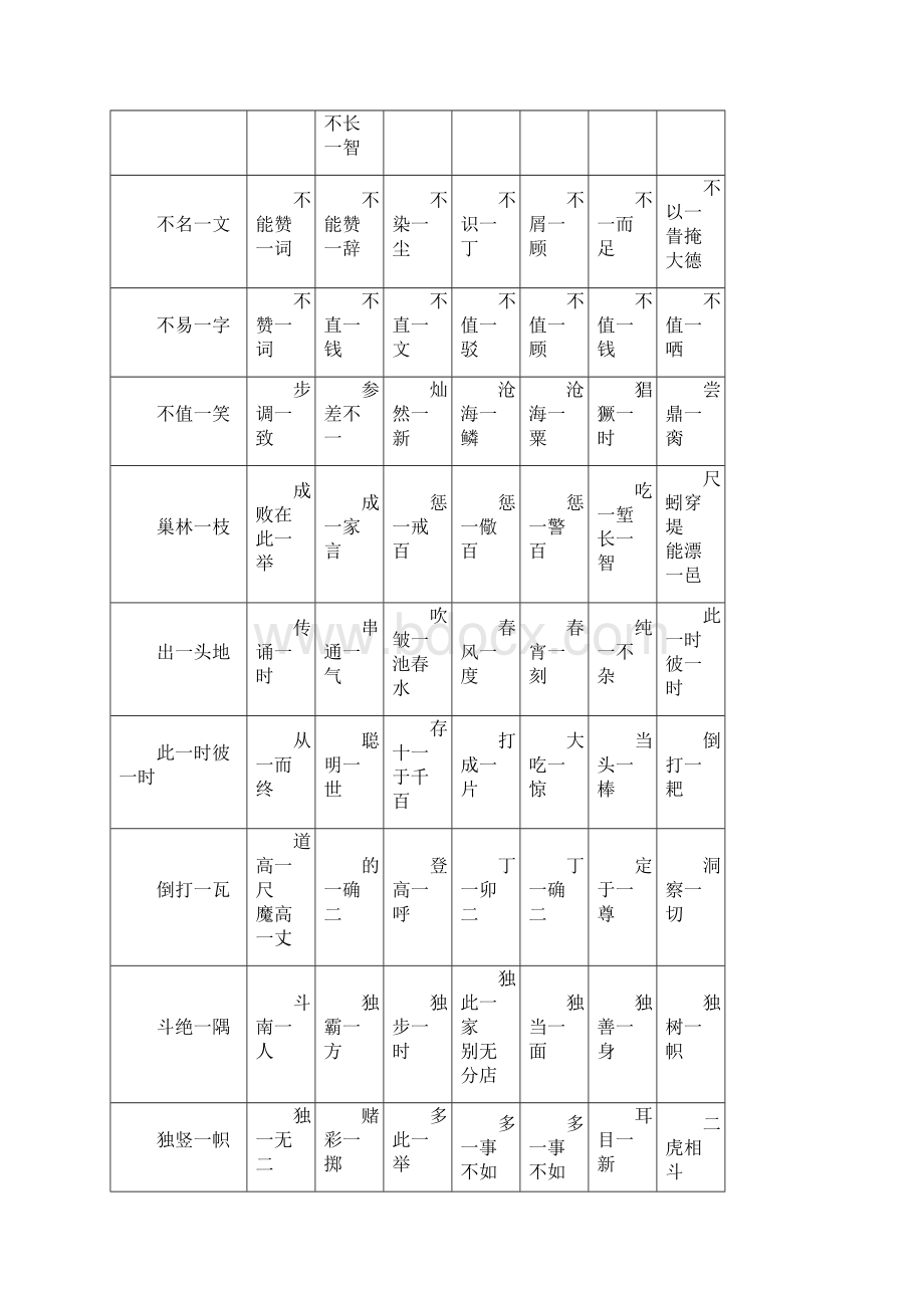 与数字有关的数字成语大全重点讲义资料.docx_第2页