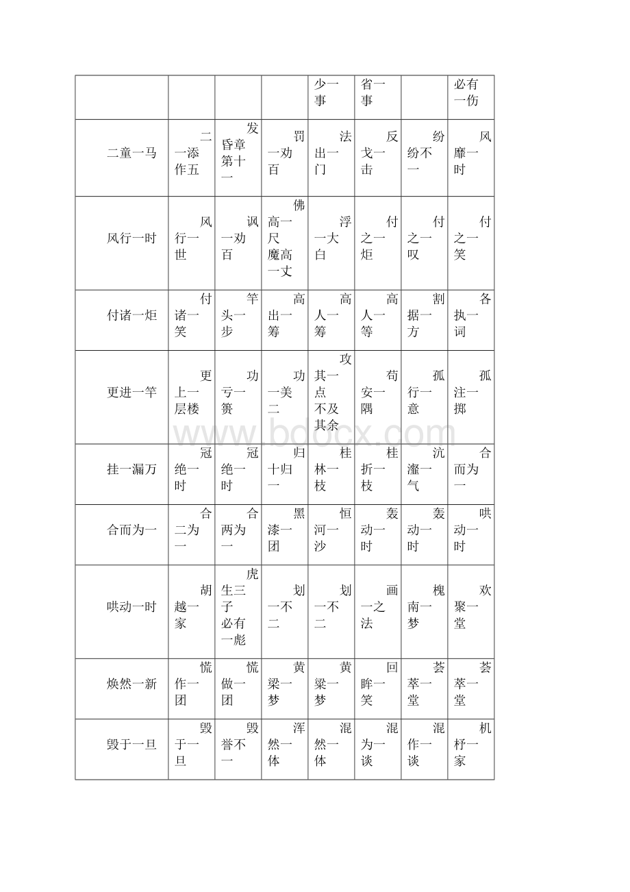 与数字有关的数字成语大全重点讲义资料Word格式.docx_第3页