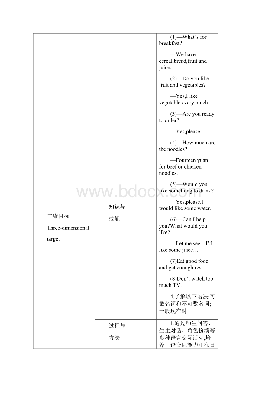 冀教版英语七年级上教学案Unit 4.docx_第3页