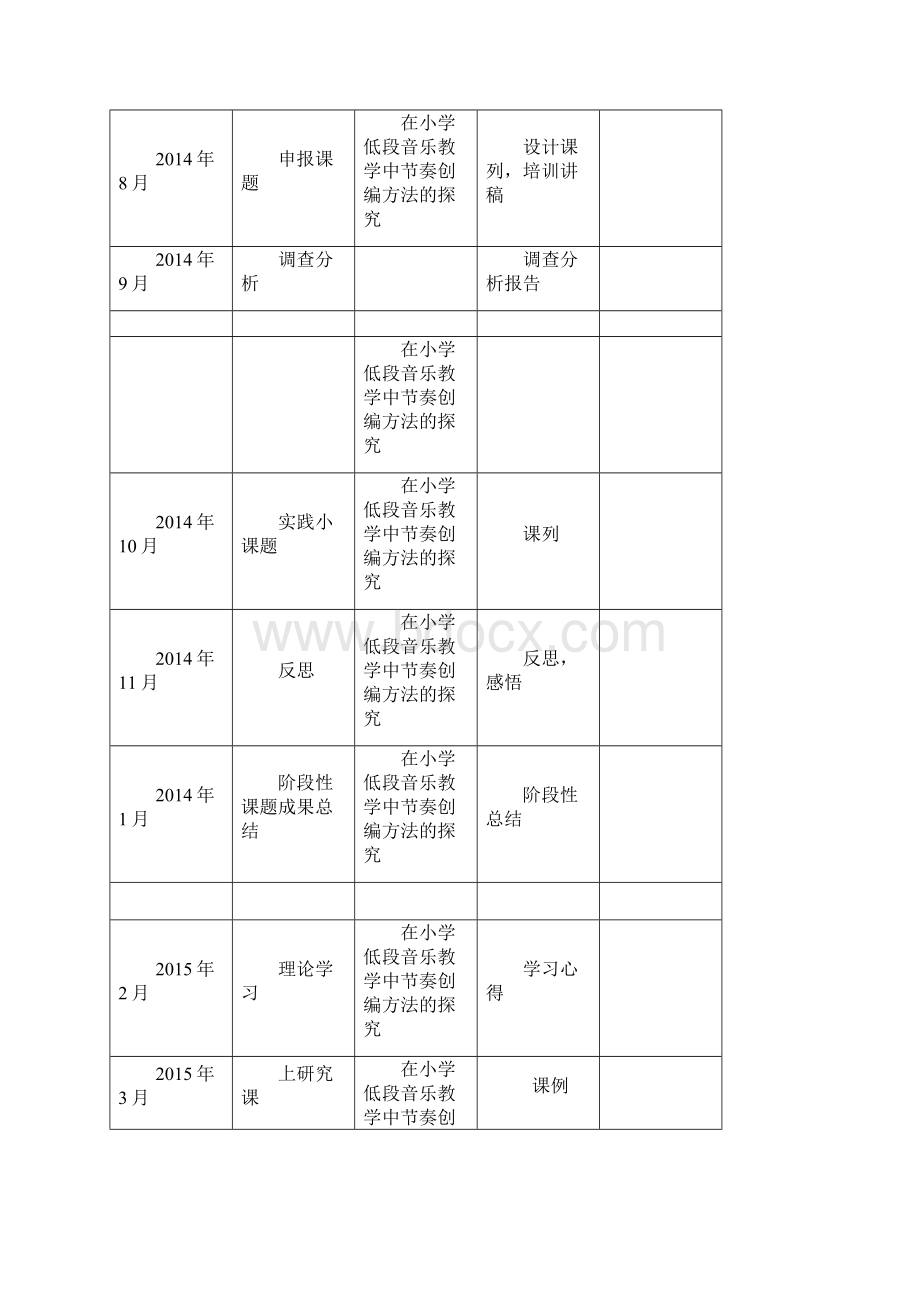 音乐课题研究打算Word文档下载推荐.docx_第3页