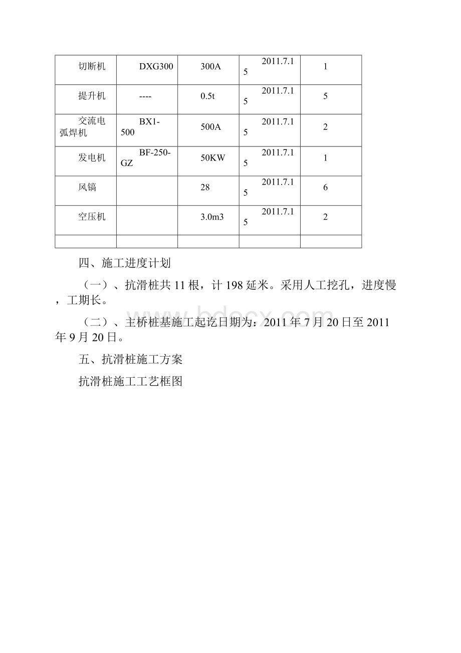 整理路基抗滑桩施工方案.docx_第3页