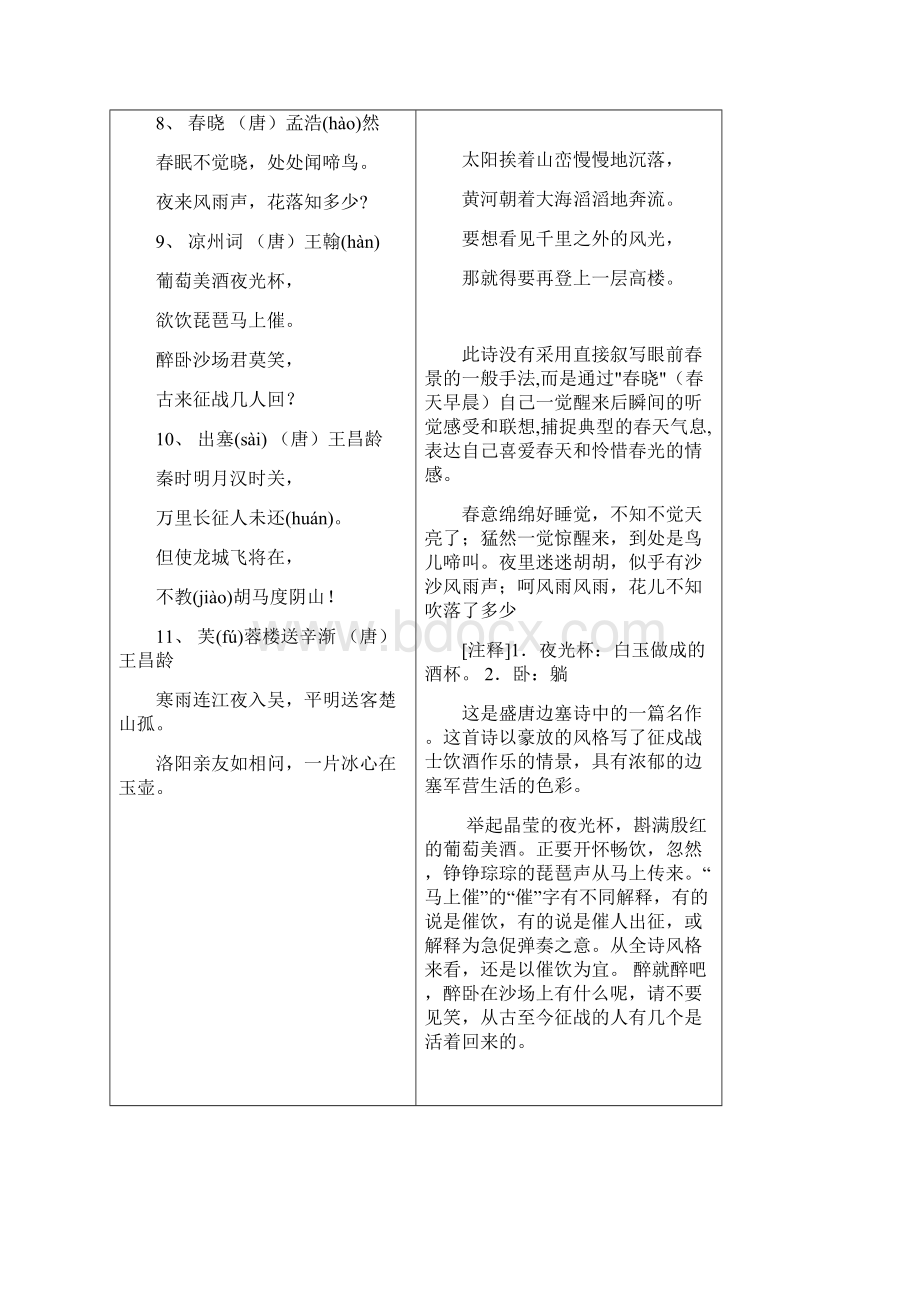 小学生必背古诗70首带注释Word文档下载推荐.docx_第3页