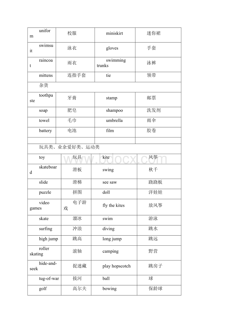 小升初必背词汇Word格式.docx_第3页