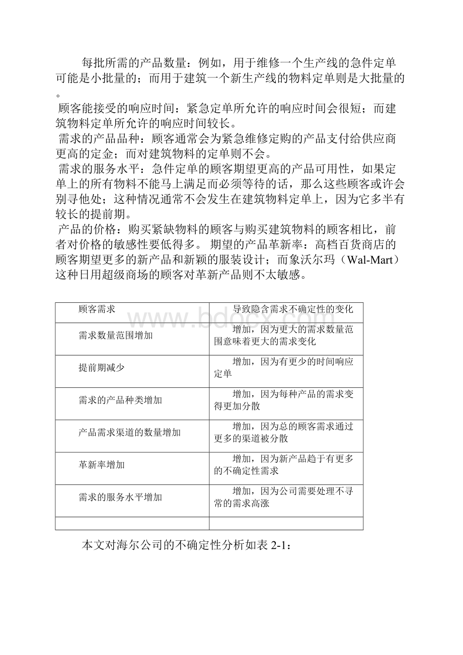 供应链绩效分析Word下载.docx_第2页