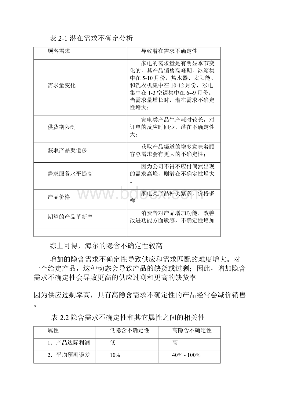 供应链绩效分析Word下载.docx_第3页