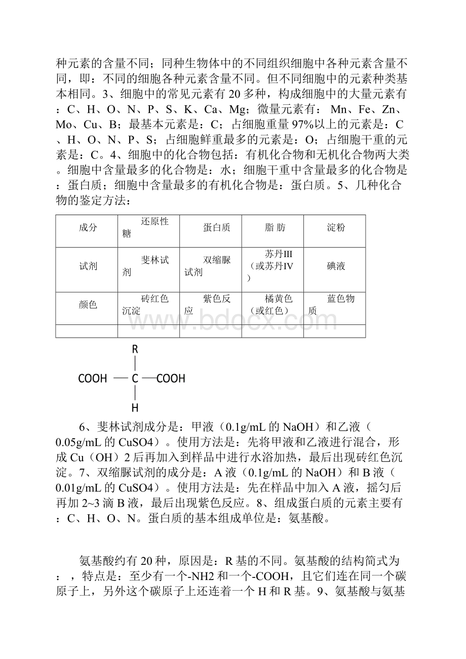 高一生物背诵内容.docx_第3页