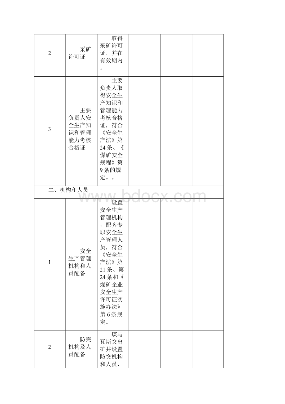 安全大检查体检表地测docWord文件下载.docx_第3页