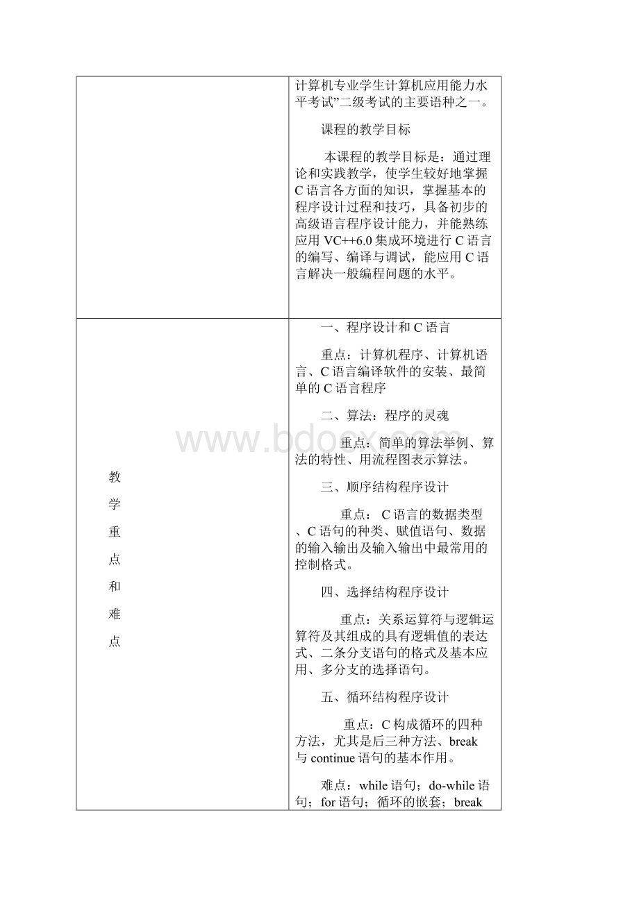 C语言程序的设计谭浩强第四版教学案Word格式.docx_第2页