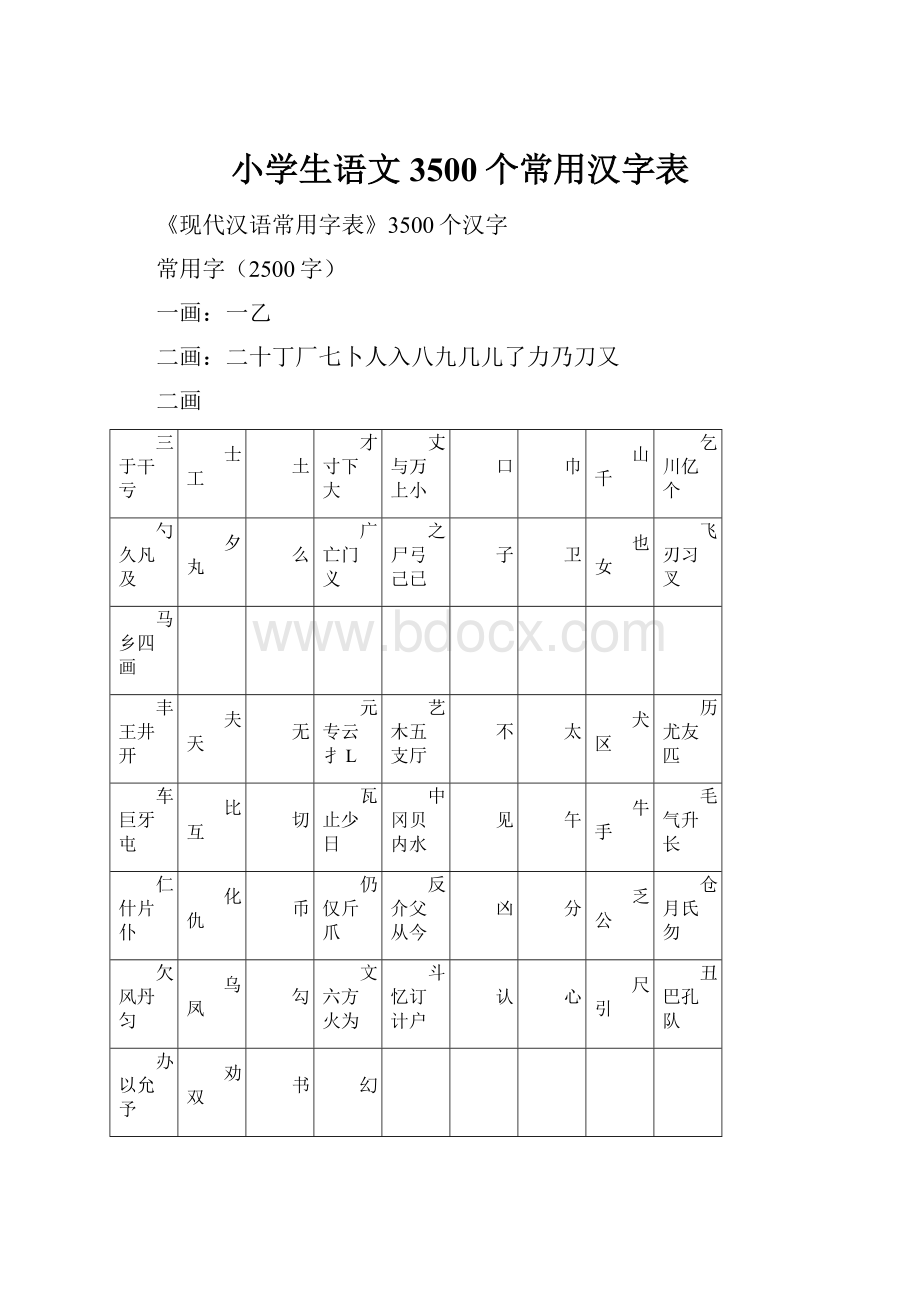 小学生语文3500个常用汉字表.docx_第1页