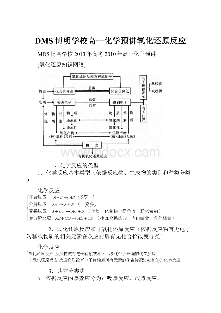 DMS博明学校高一化学预讲氧化还原反应.docx_第1页