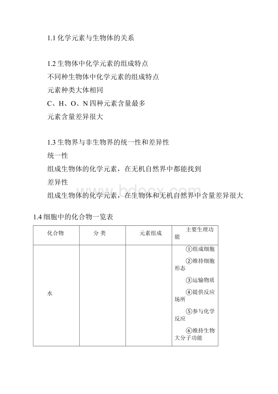 高中生物全套笔记高中生物高频考点知识点总结Word下载.docx_第2页