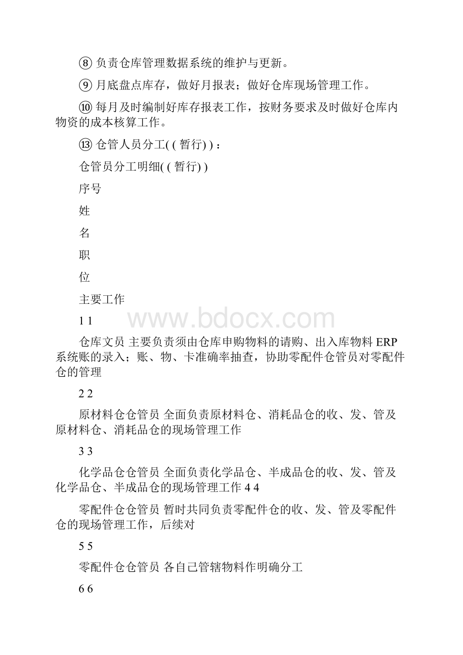 仓库整改解决方案Word文件下载.docx_第3页