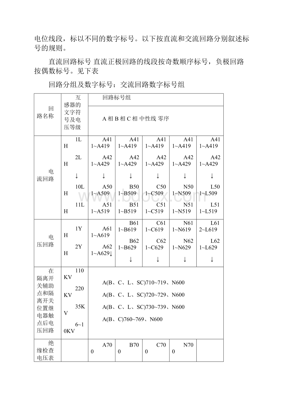 二次接线作业指导书文档格式.docx_第2页