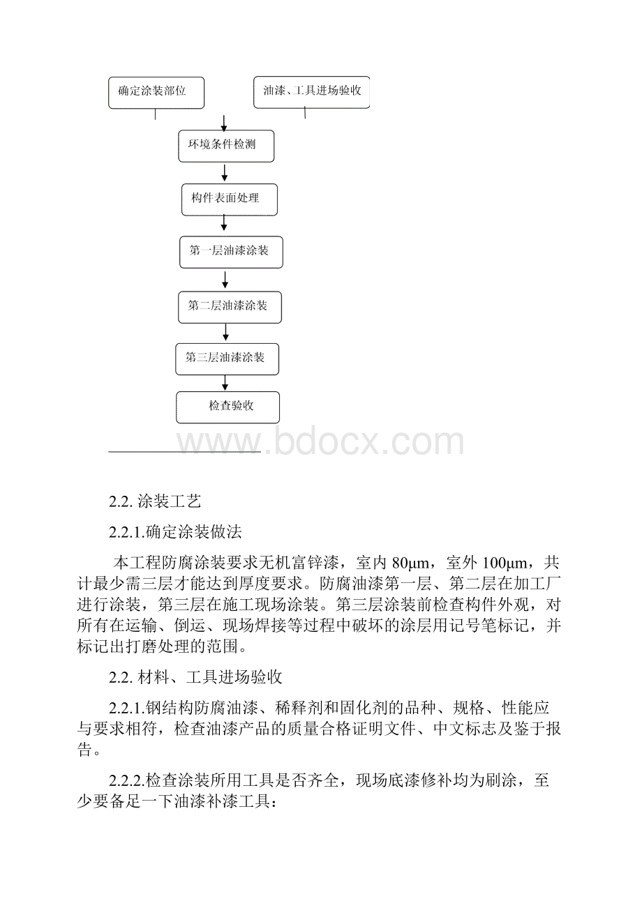 防腐涂料专项方案Word下载.docx_第3页