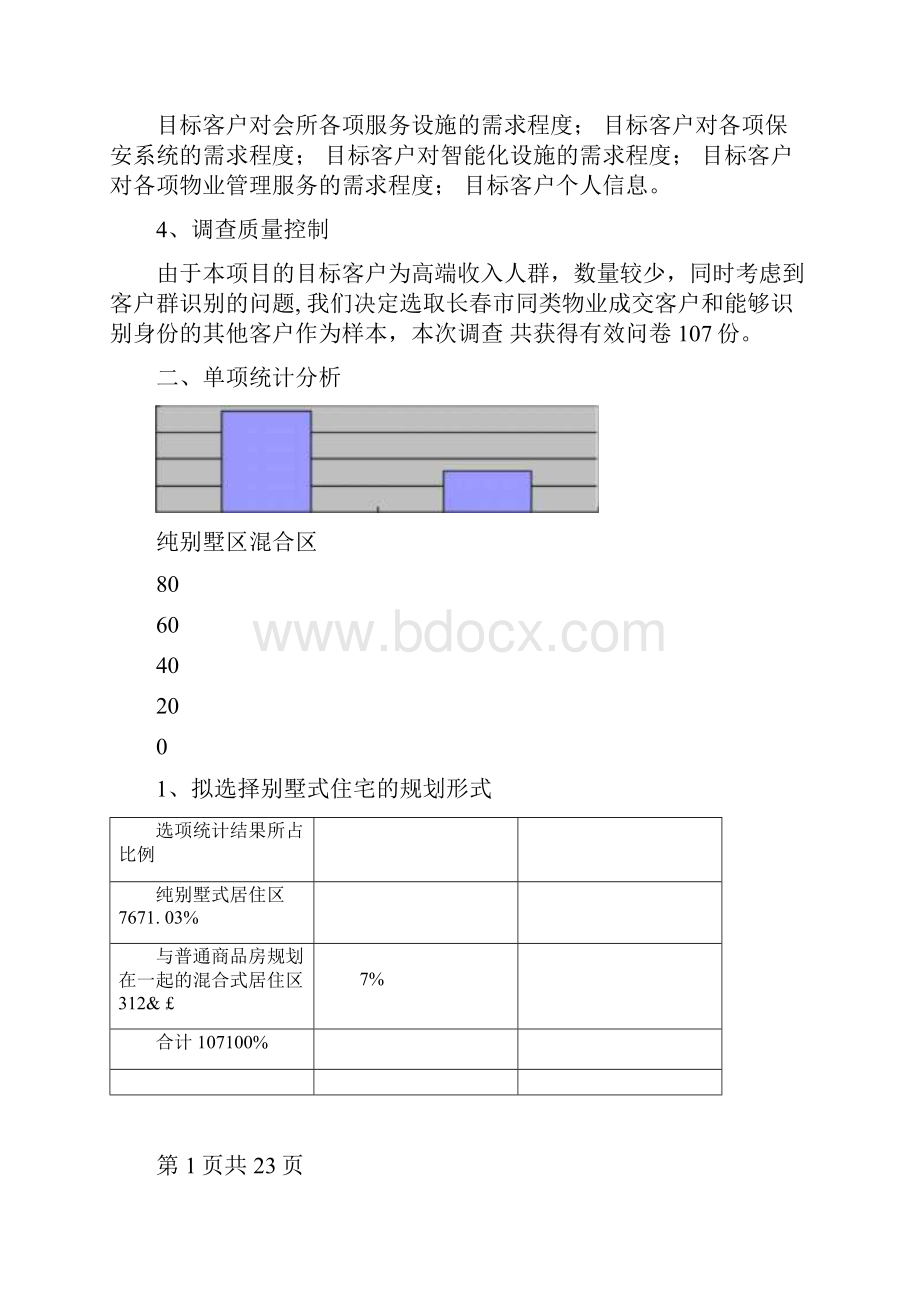 别墅项目消费者调研报告.docx_第2页