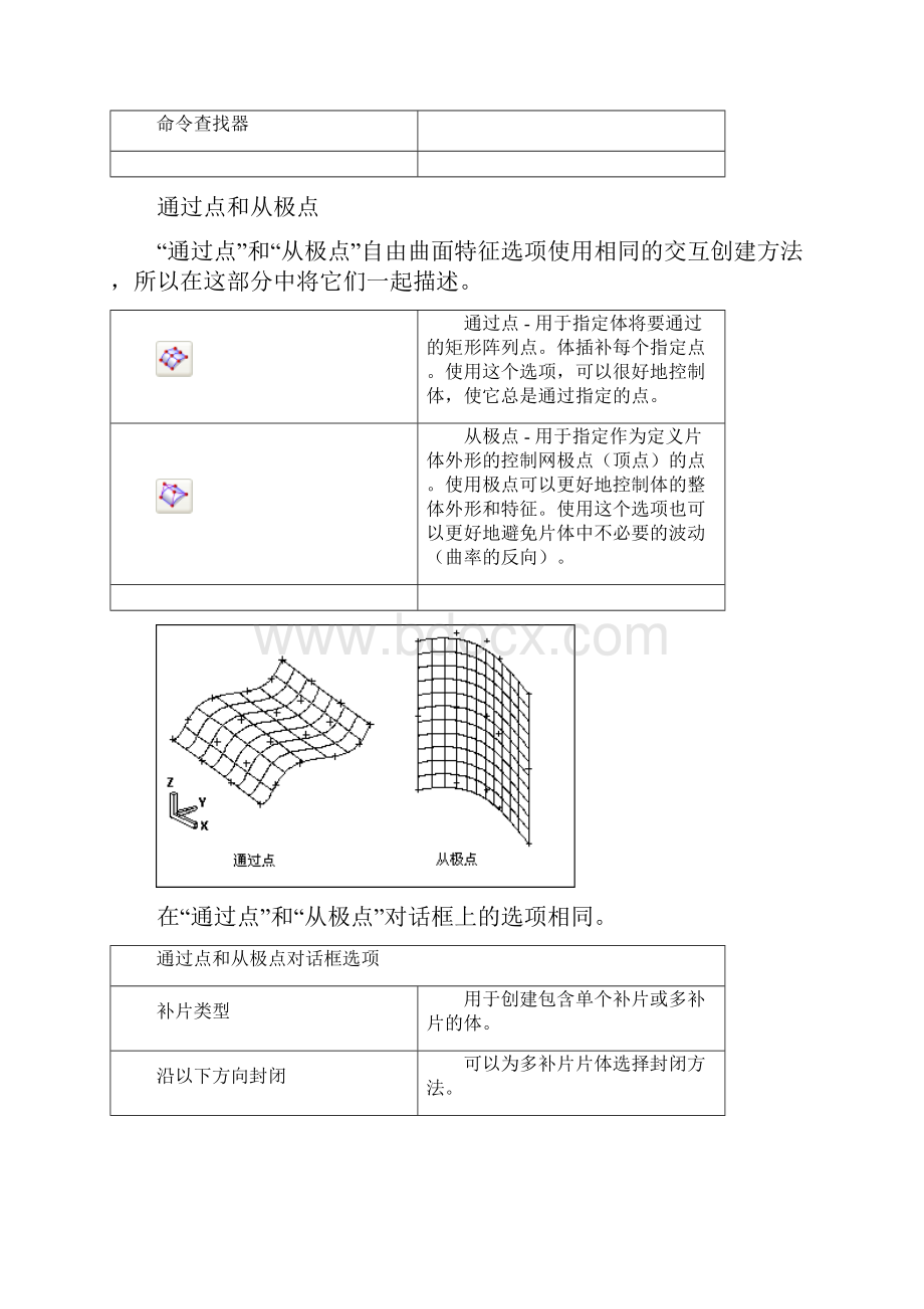 四点曲面曲线成片体过度修补开口UG中文帮助.docx_第2页