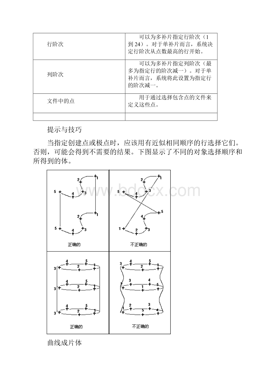 四点曲面曲线成片体过度修补开口UG中文帮助.docx_第3页