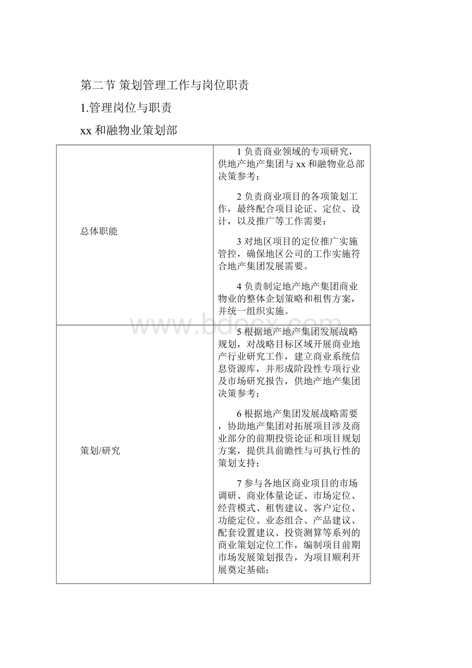 xx地产商业运营管理手册策划管理.docx_第2页