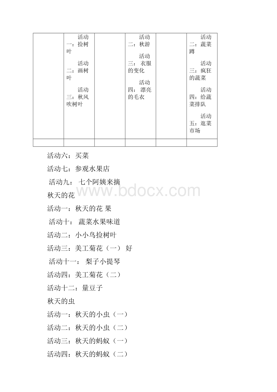 多彩地秋天主题设计Word格式.docx_第3页