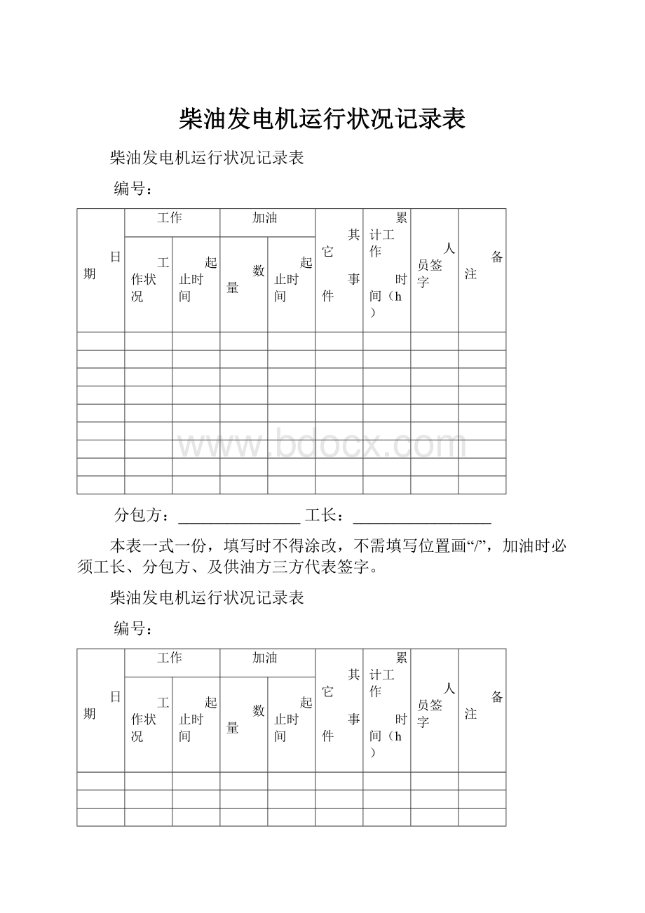 柴油发电机运行状况记录表Word格式.docx