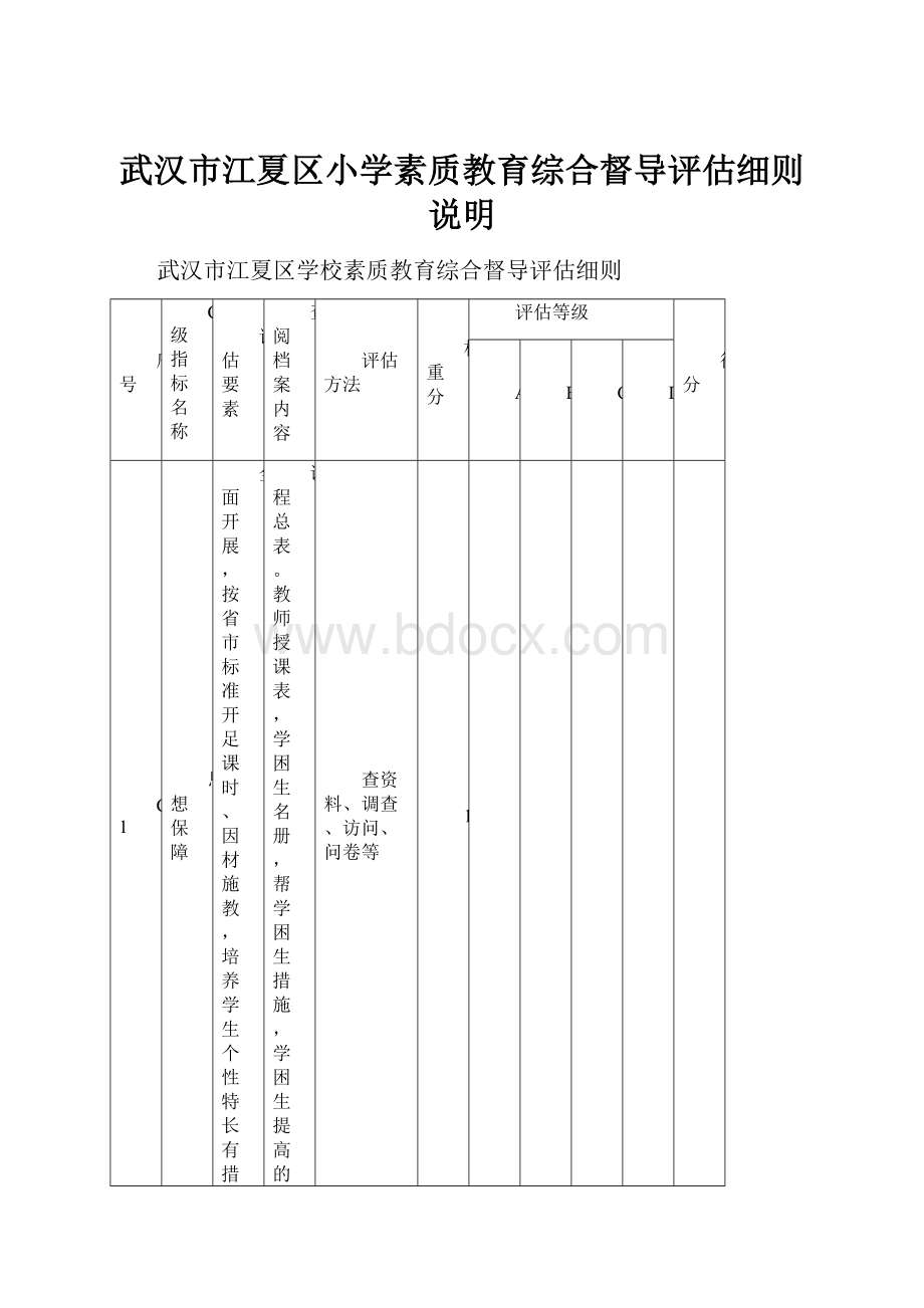 武汉市江夏区小学素质教育综合督导评估细则说明.docx_第1页