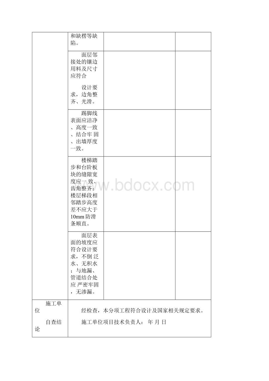 装饰装修隐蔽工程验收记录表全套.docx_第2页