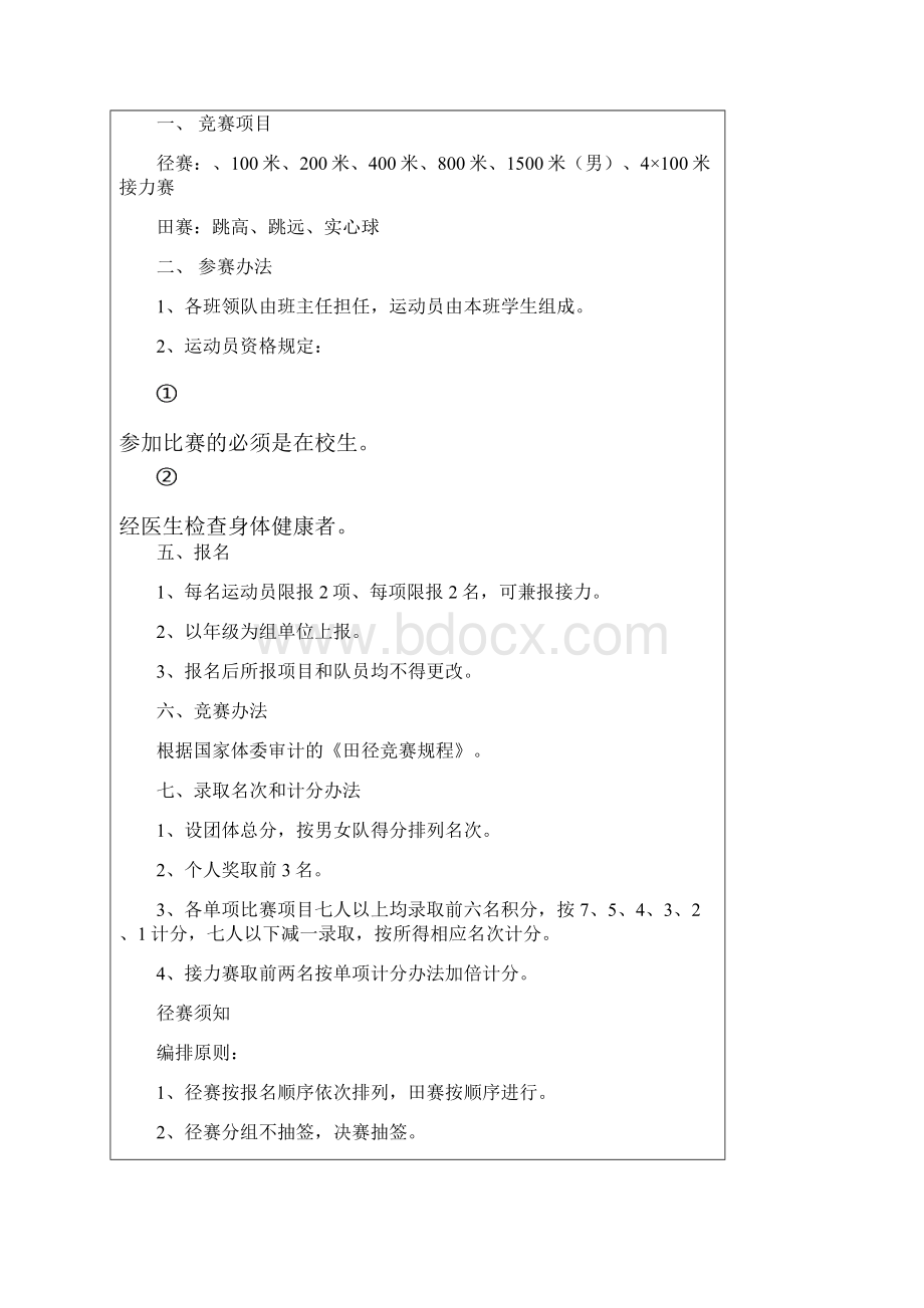 中小学生教育田径运动会秩序册.docx_第2页