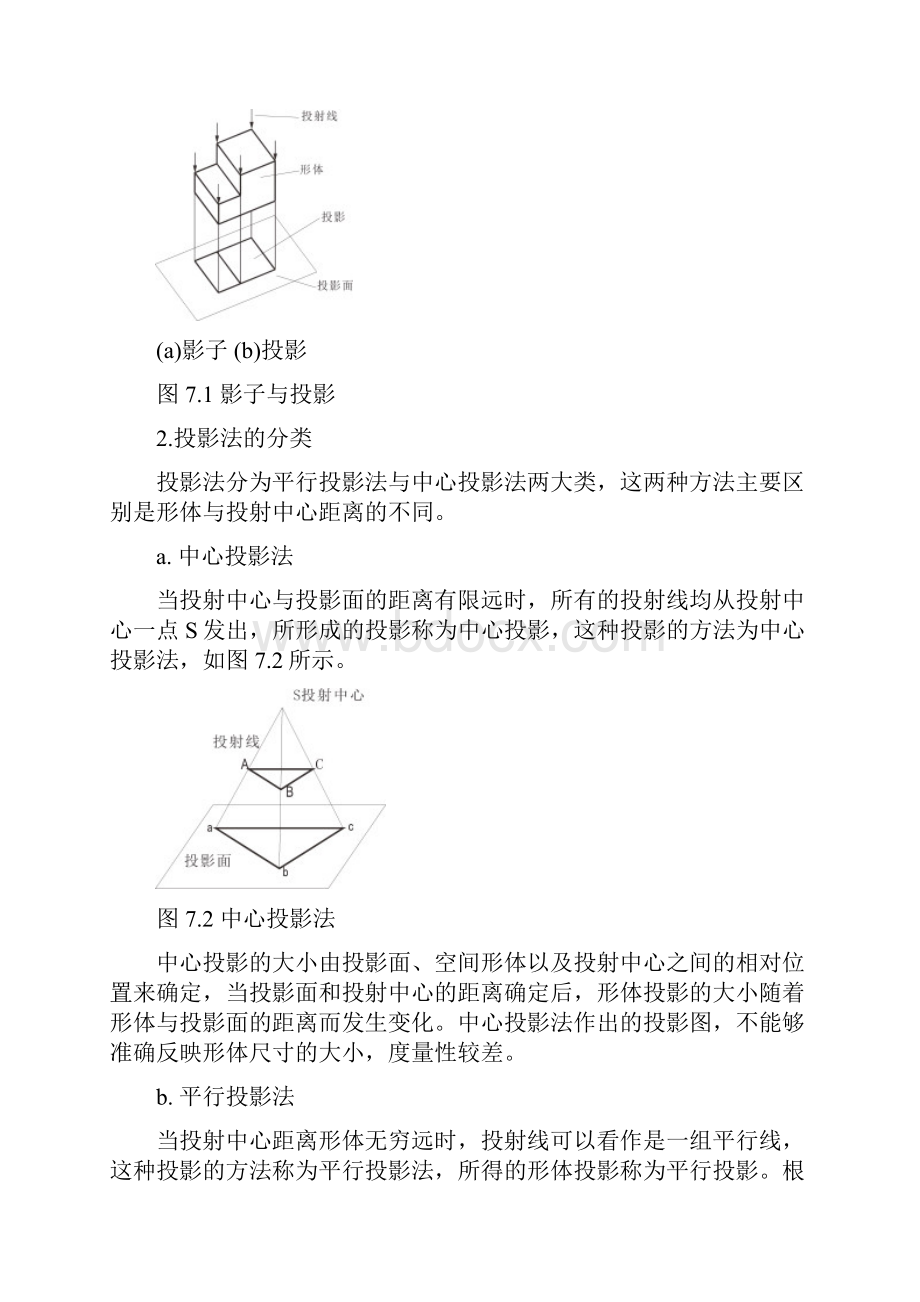 投影基础知识.docx_第2页