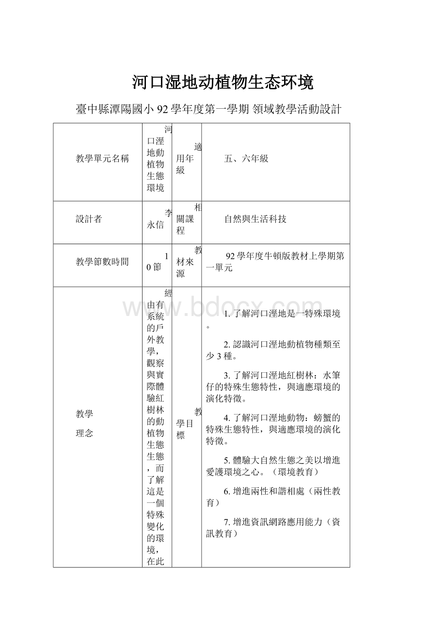 河口湿地动植物生态环境.docx