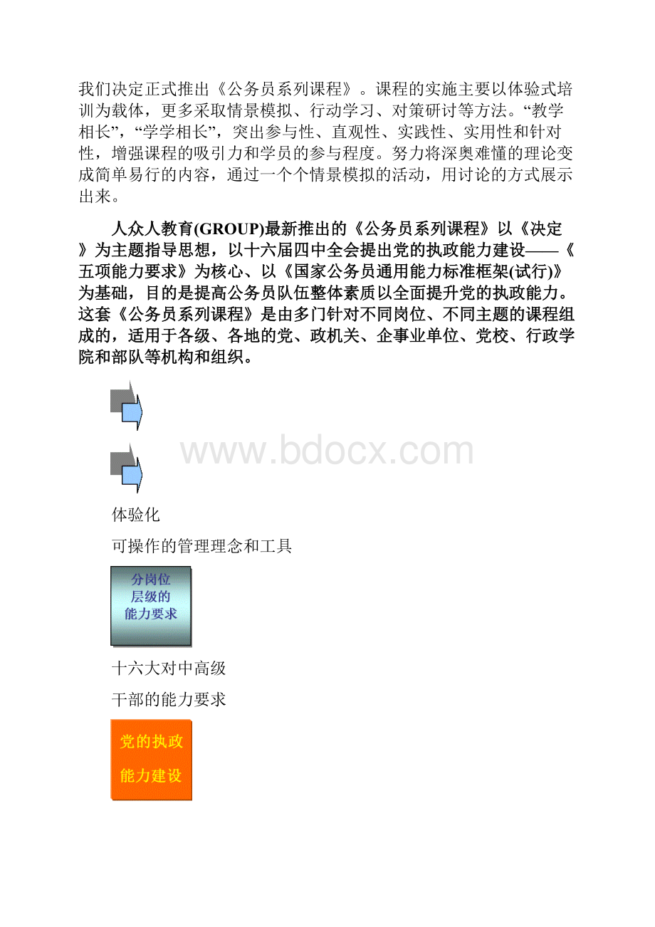 拓展训练公务员 领导力主题培训方案.docx_第3页