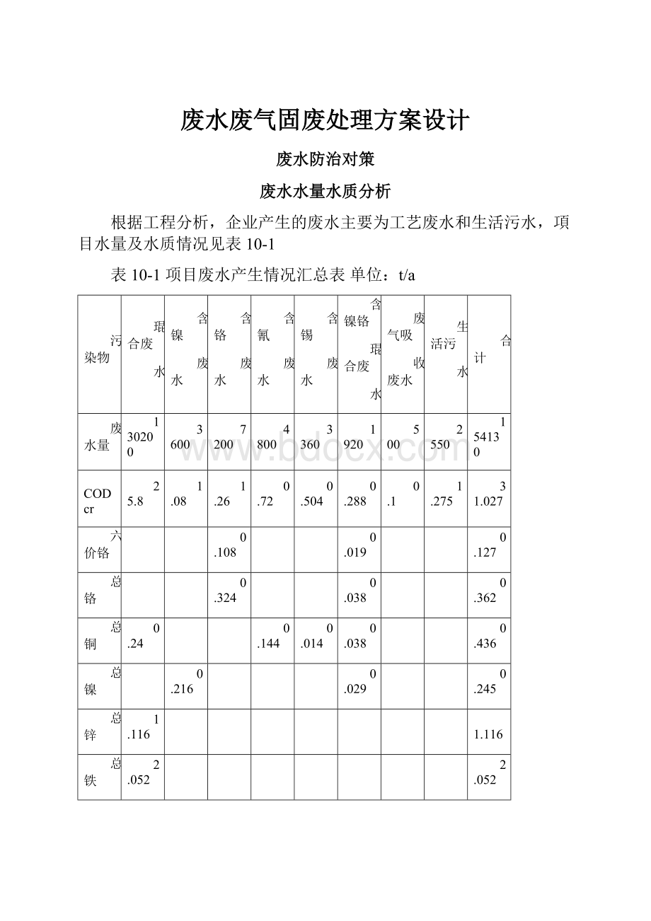 废水废气固废处理方案设计.docx_第1页