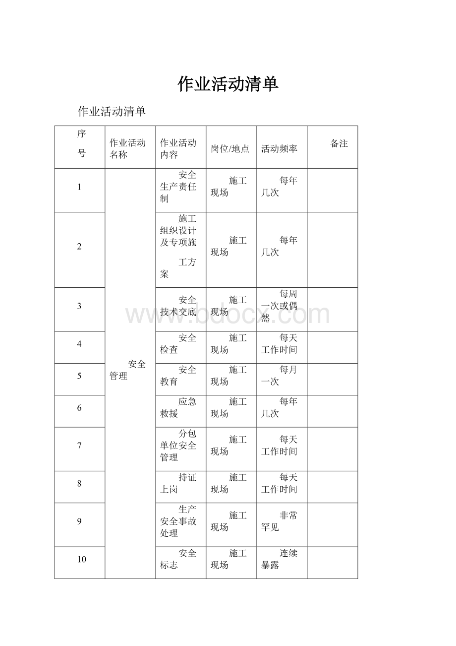 作业活动清单.docx