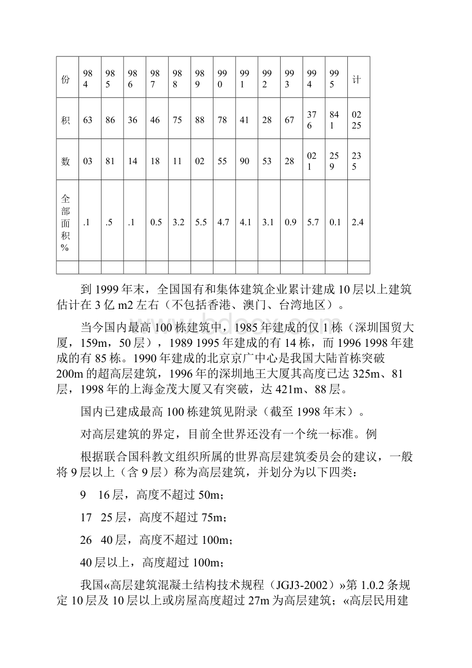 高层建筑的结构方案设计说明.docx_第2页