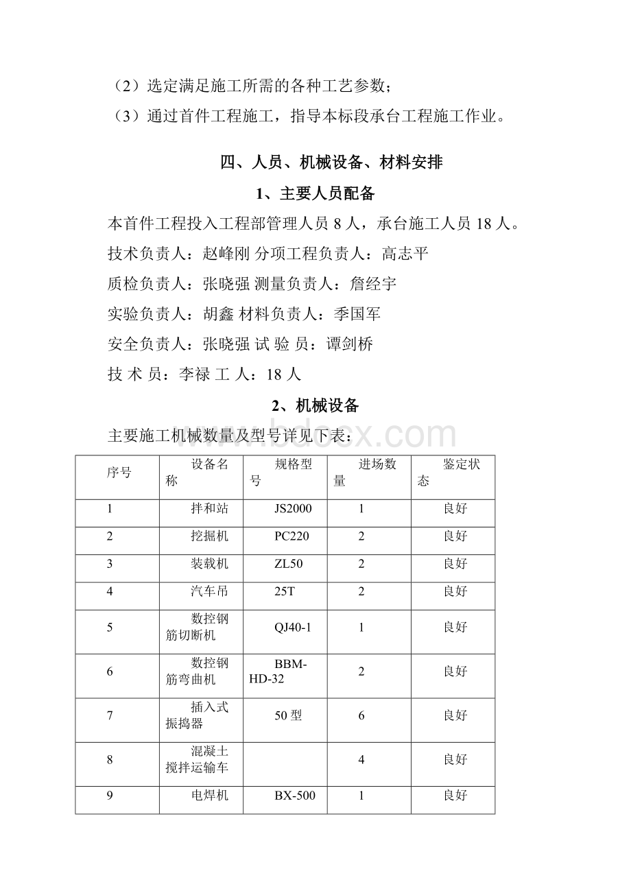 承台首件工程施工方案.docx_第2页