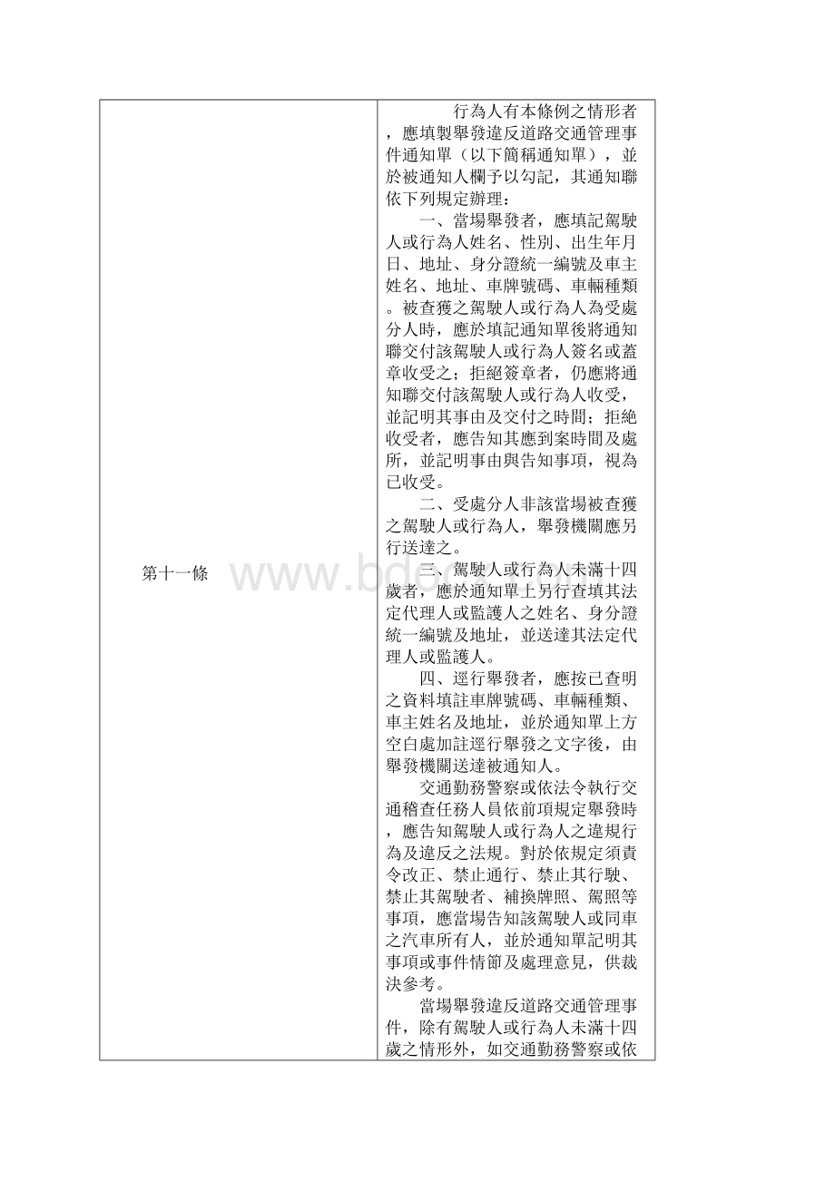 违反道路交通管理事件统一裁罚基准及处理细则文档格式.docx_第3页