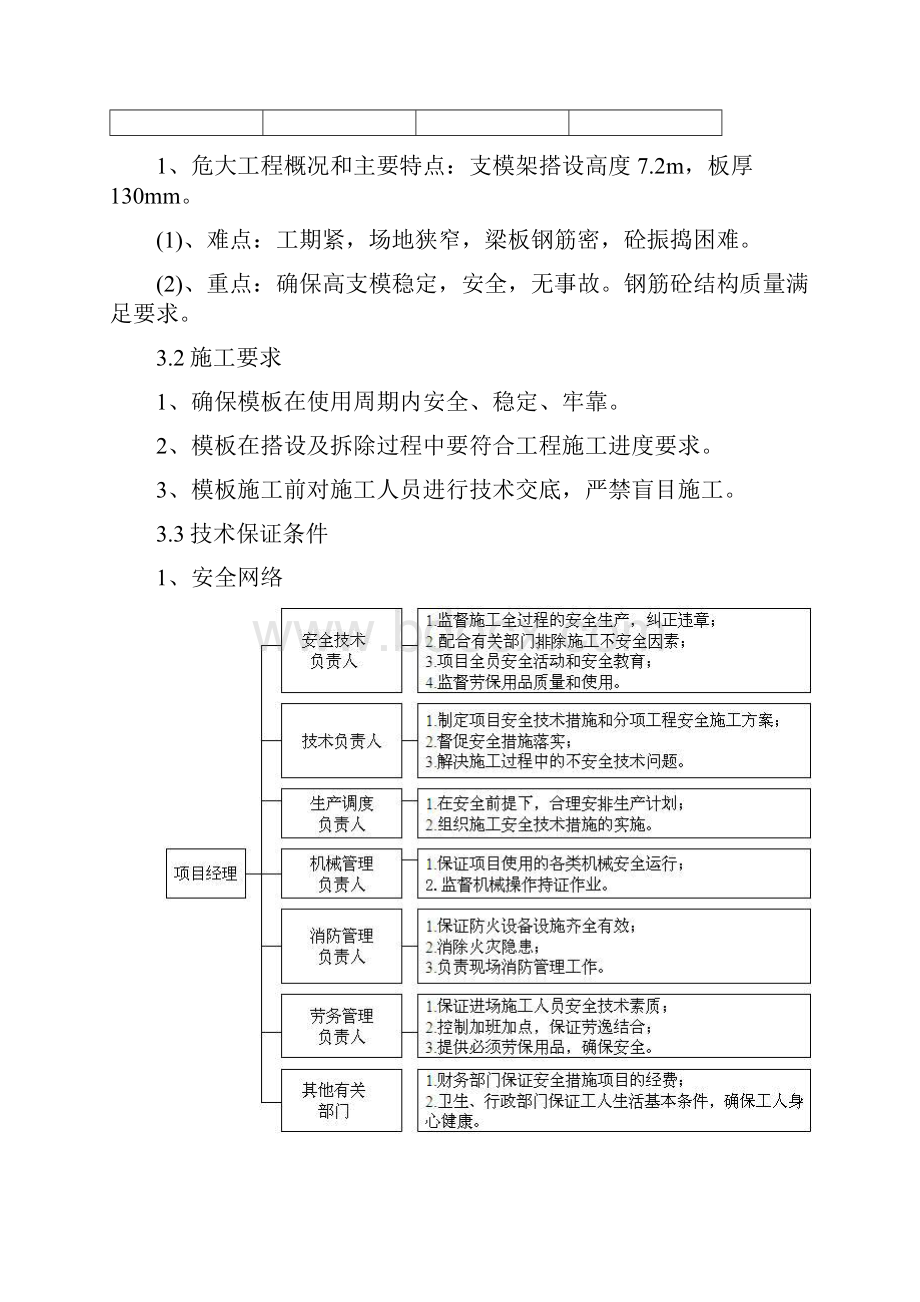 监理实施细盘扣式脚手架内排架模板支撑Word文档下载推荐.docx_第3页