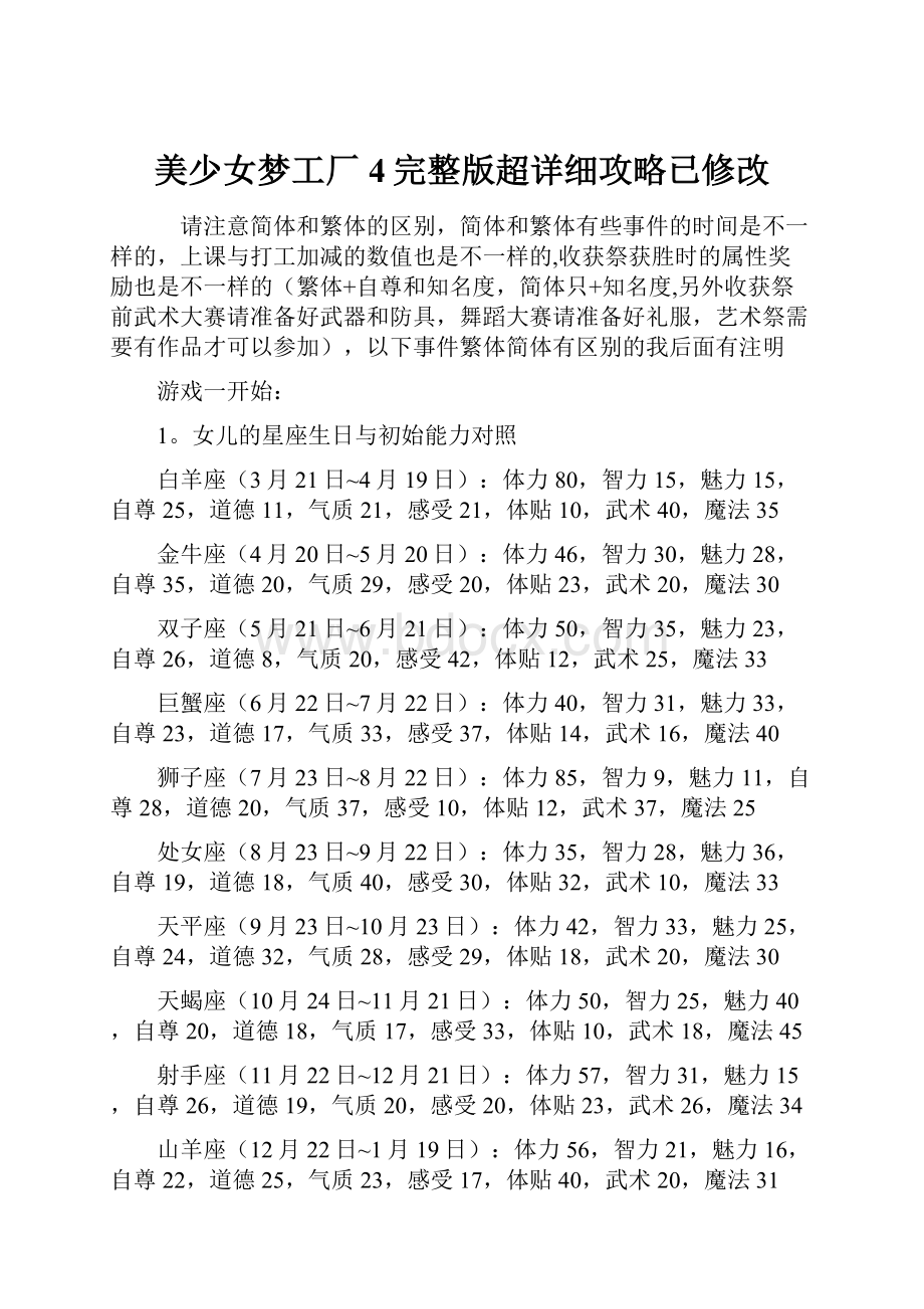 美少女梦工厂4完整版超详细攻略已修改.docx_第1页