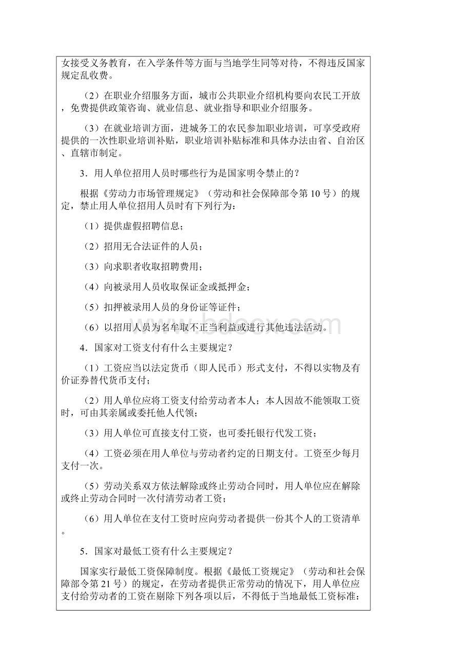 农民工维权法律知识问答宣传单.docx_第2页