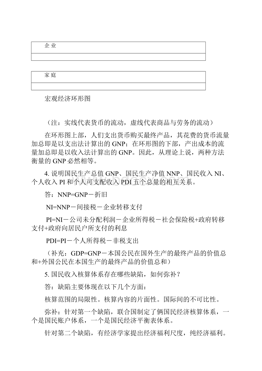 刘辉煌版宏观经济学课后整理答案.docx_第3页